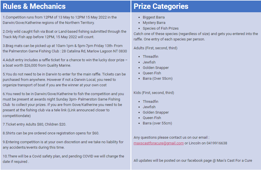 Maxs Cast For A Cure Foundation